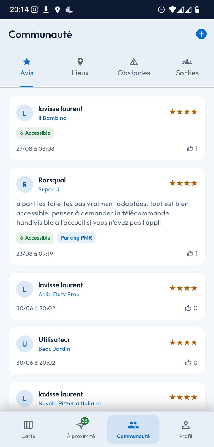 Onglet Avis de la communauté : une liste d'avis notés en étoiles sur des commerces, avec les étiquettes Accessible et Parking PMR, dont un qui signale des toilettes peu adaptées et conseille de demander la télécommande Handivisible à l'accueil.