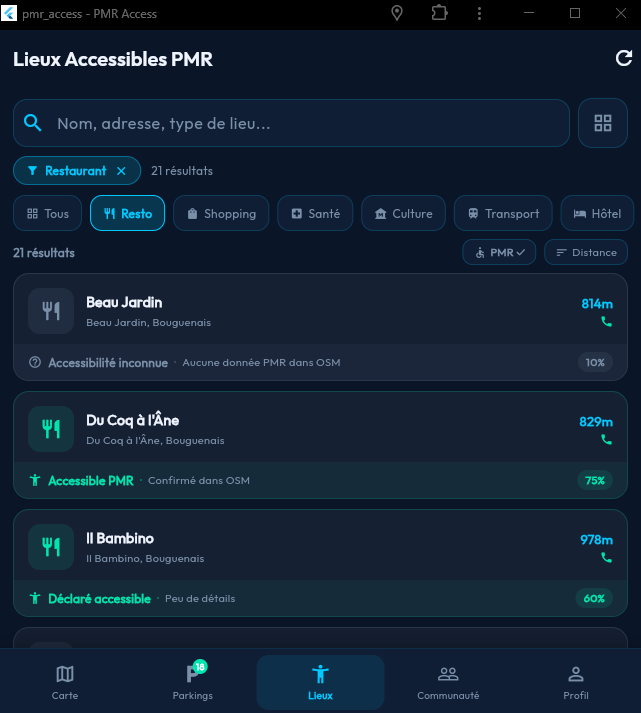 Liste des lieux accessibles filtrée sur les restaurants, chacun avec sa distance, son statut d'accessibilité et son pourcentage de fiabilité.