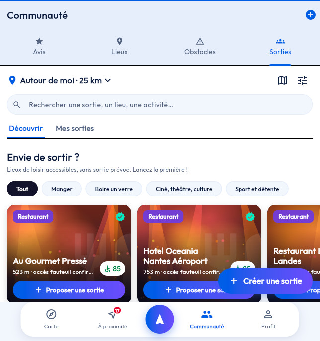 Onglet Sorties de la communauté : recherche autour de soi dans un rayon de 25 km, catégories Manger, Boire un verre, Ciné, théâtre, culture, Sport et détente, et suggestions de lieux de loisir accessibles, comme un restaurant à 523 m avec accès fauteuil confirmé et un score de 85, chacune avec un bouton Proposer une sortie.